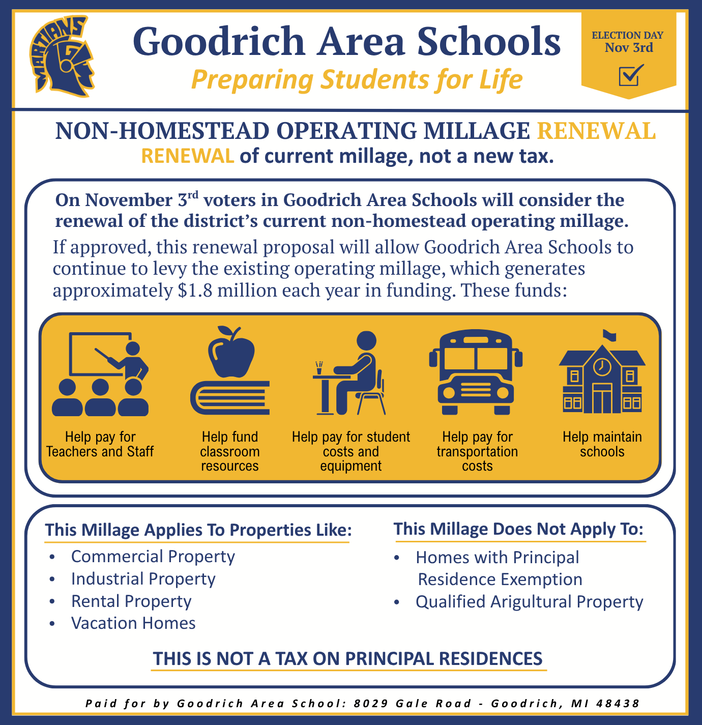 An informational flyer for Goodrich Area Schools detailing a non-homestead operating millage renewal.